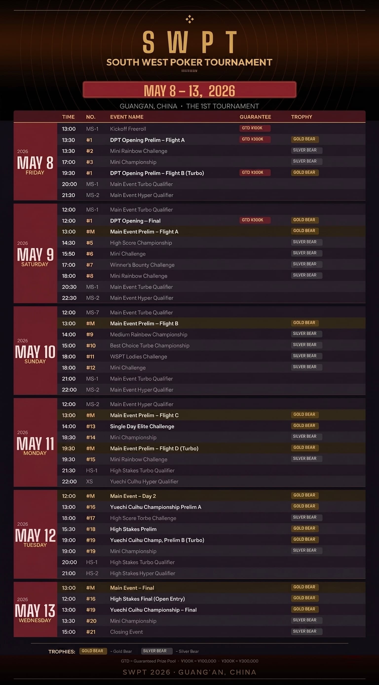 SWPT Guang'an 2026 full tournament schedule, May 8 to May 13